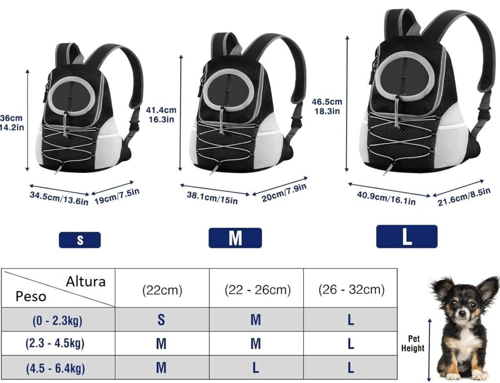 medidas de mochila ejemplo 3