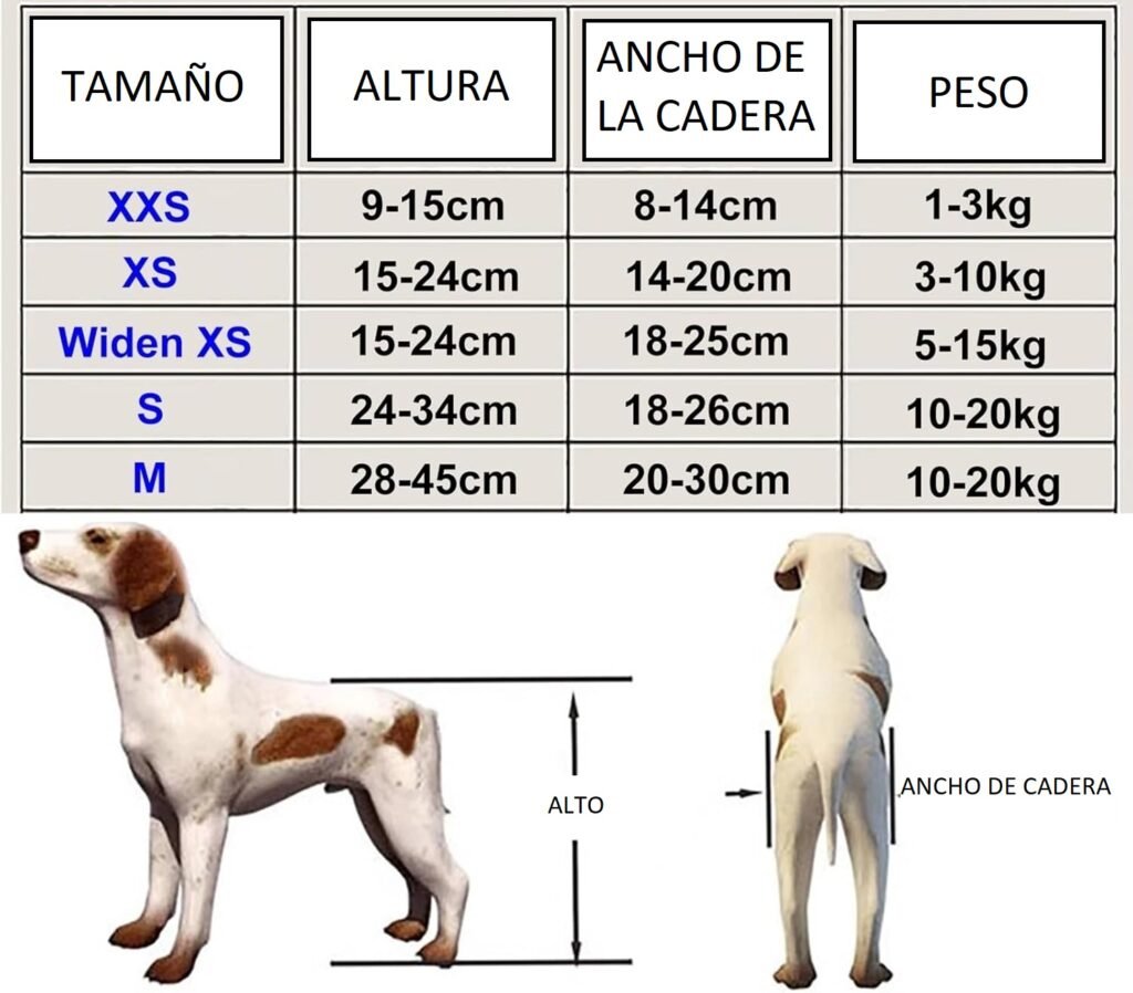 tabla medidas perro